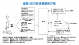 оԼ<b class='flag-5'>2025</b><b class='flag-5'>й</b><b class='flag-5'></b><b class='flag-5'>Ǳ</b><b class='flag-5'>չ</b>