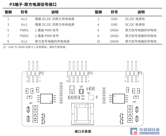 66efa062-6dfb-11f0-a18e-92fbcf53809c.png