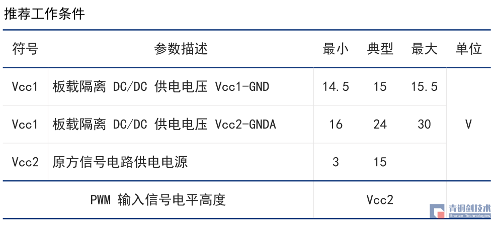 青銅劍技術(shù)推出雙通道驅(qū)動(dòng)器2xD0210T12x0