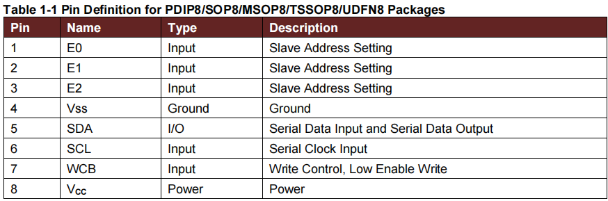c5706500-7322-11f0-a18e-92fbcf53809c.png
