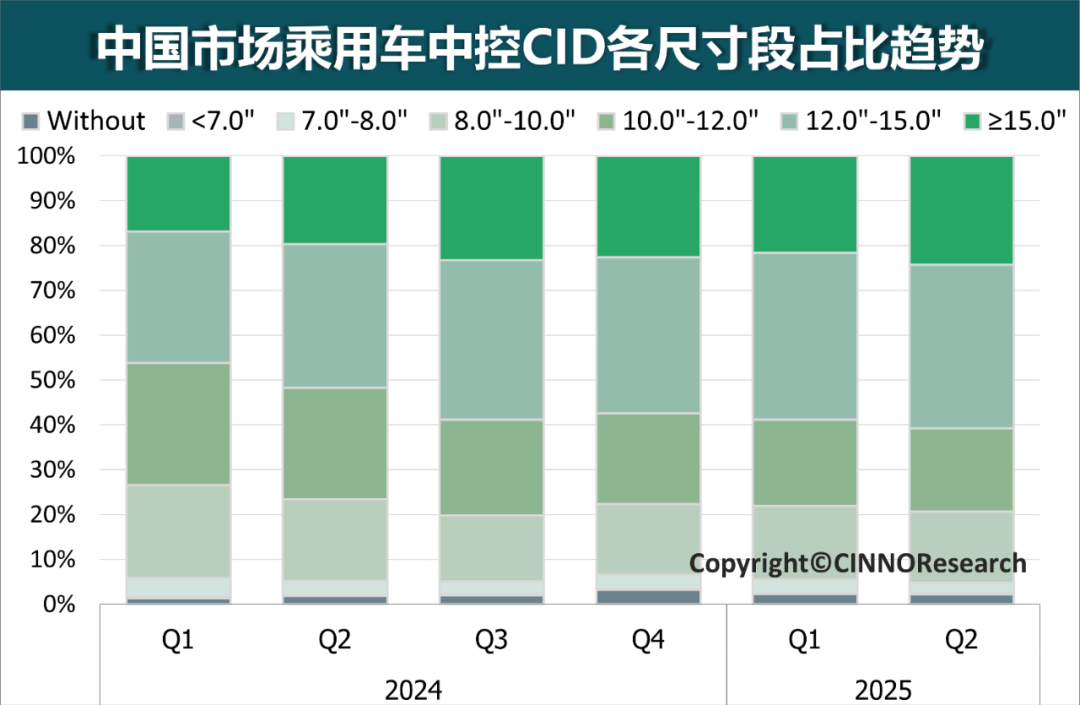 be60f232-6d1b-11f0-a18e-92fbcf53809c.png