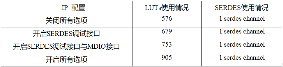 81a0b0b2-6dac-11f0-a18e-92fbcf53809c.png