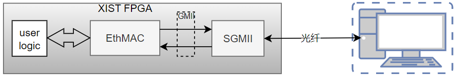 81b10fde-6dac-11f0-a18e-92fbcf53809c.png
