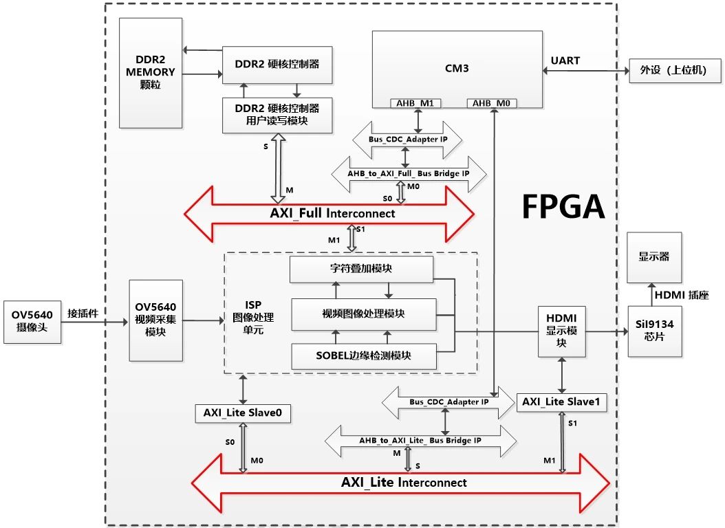 caf3f2de-7337-11f0-a18e-92fbcf53809c.jpg
