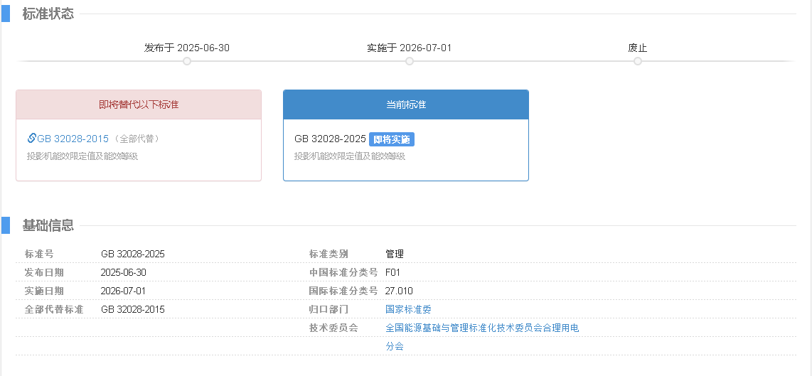  投影机能效新标升级，GB 32028