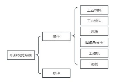 wKgZPGiURF2AFlQ-AABn2_Xj2Mo600.png?source=d16d100b