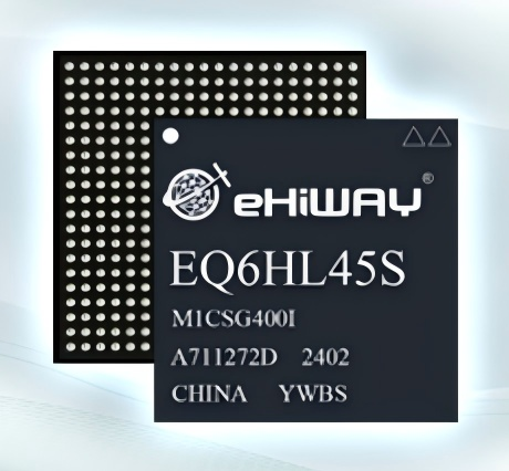 中科億海微三軸光纖陀螺板卡：國產(chǎn)FPGA助力IMU高精度三維姿態(tài)感知