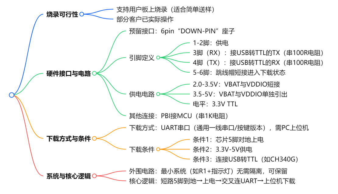 wKgZPGiUSx-AVGoxAAOAJQjz85Q753.png