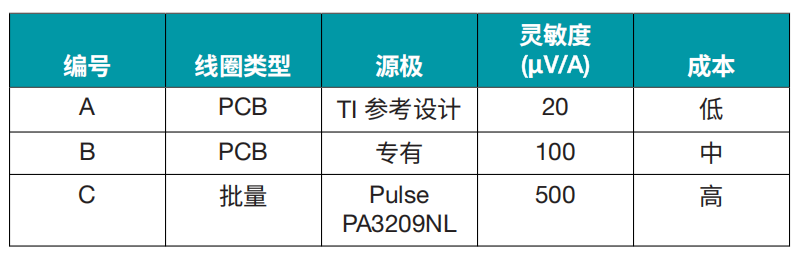 5b0b244c-6f45-11f0-a18e-92fbcf53809c.png