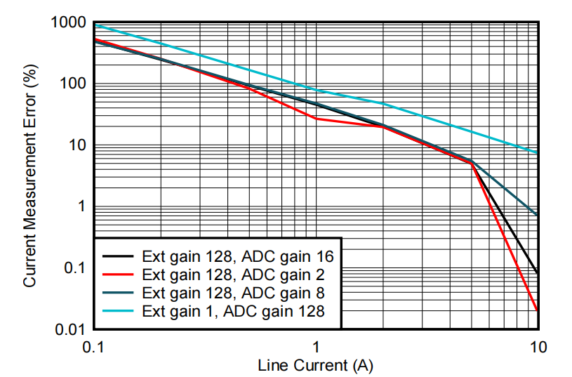 5b2591f6-6f45-11f0-a18e-92fbcf53809c.png