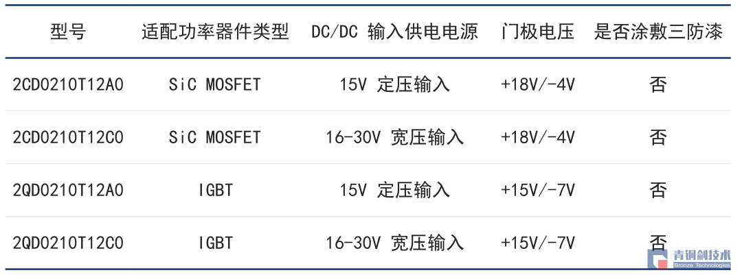 674229ea-6dfb-11f0-a18e-92fbcf53809c.png