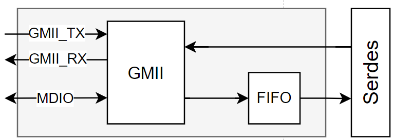 816b4e5e-6dac-11f0-a18e-92fbcf53809c.png