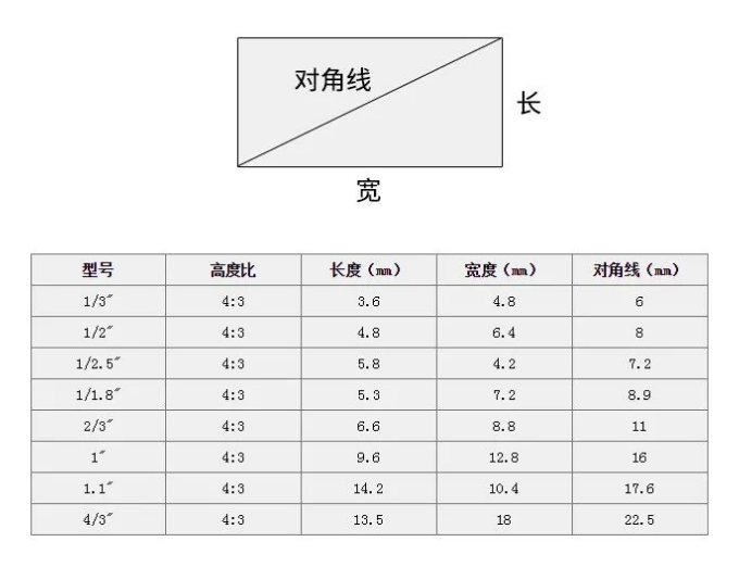 wKgZO2iURF2AHsnOAAFcLohyb6E923.png?source=d16d100b