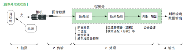 wKgZO2iURF2AJaQGAAC8hVntqgo858.png?source=d16d100b