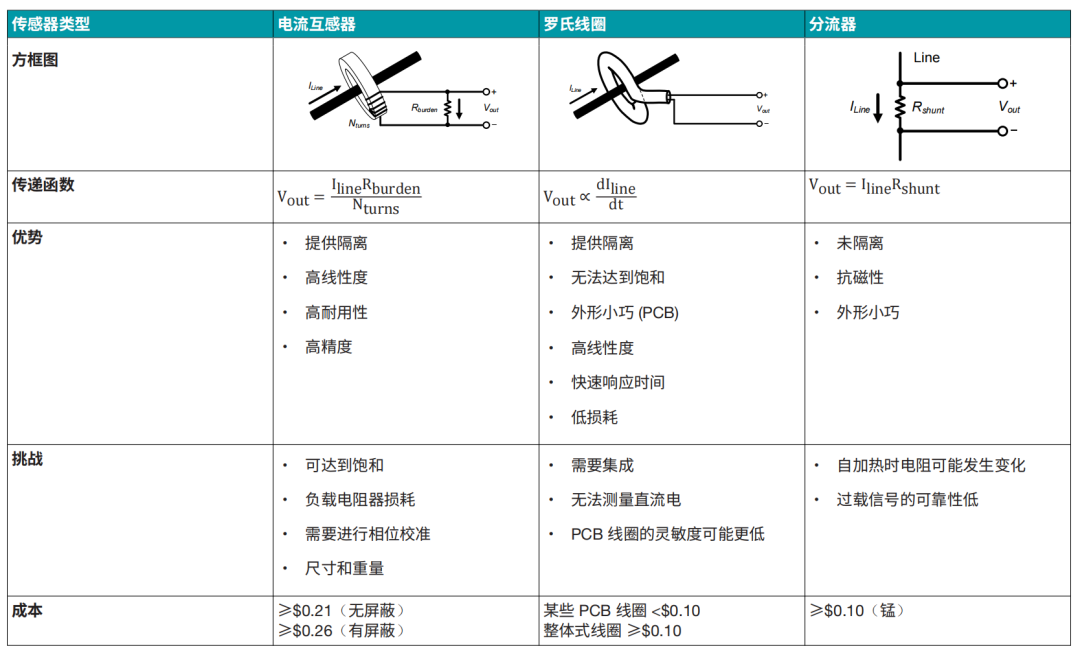 5ae09b82-6f45-11f0-a18e-92fbcf53809c.png