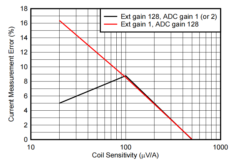 5b5eb558-6f45-11f0-a18e-92fbcf53809c.png