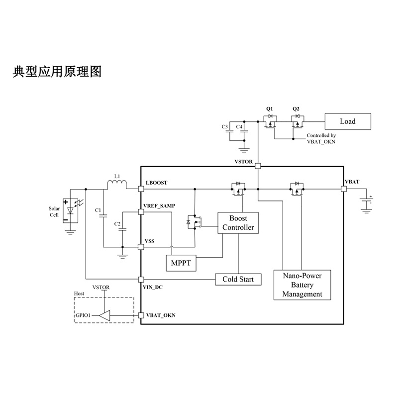 wKgZPGiUeqeARQ5SAADnGnn0B70976.png