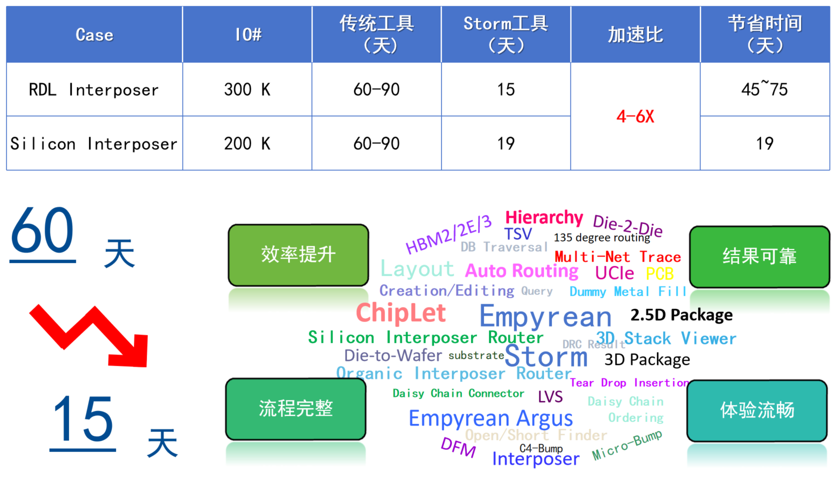 0f738bbe-6ddd-11f0-a18e-92fbcf53809c.png