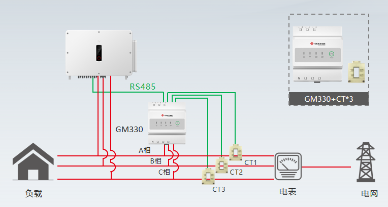 fe889244-6dd8-11f0-a18e-92fbcf53809c.png