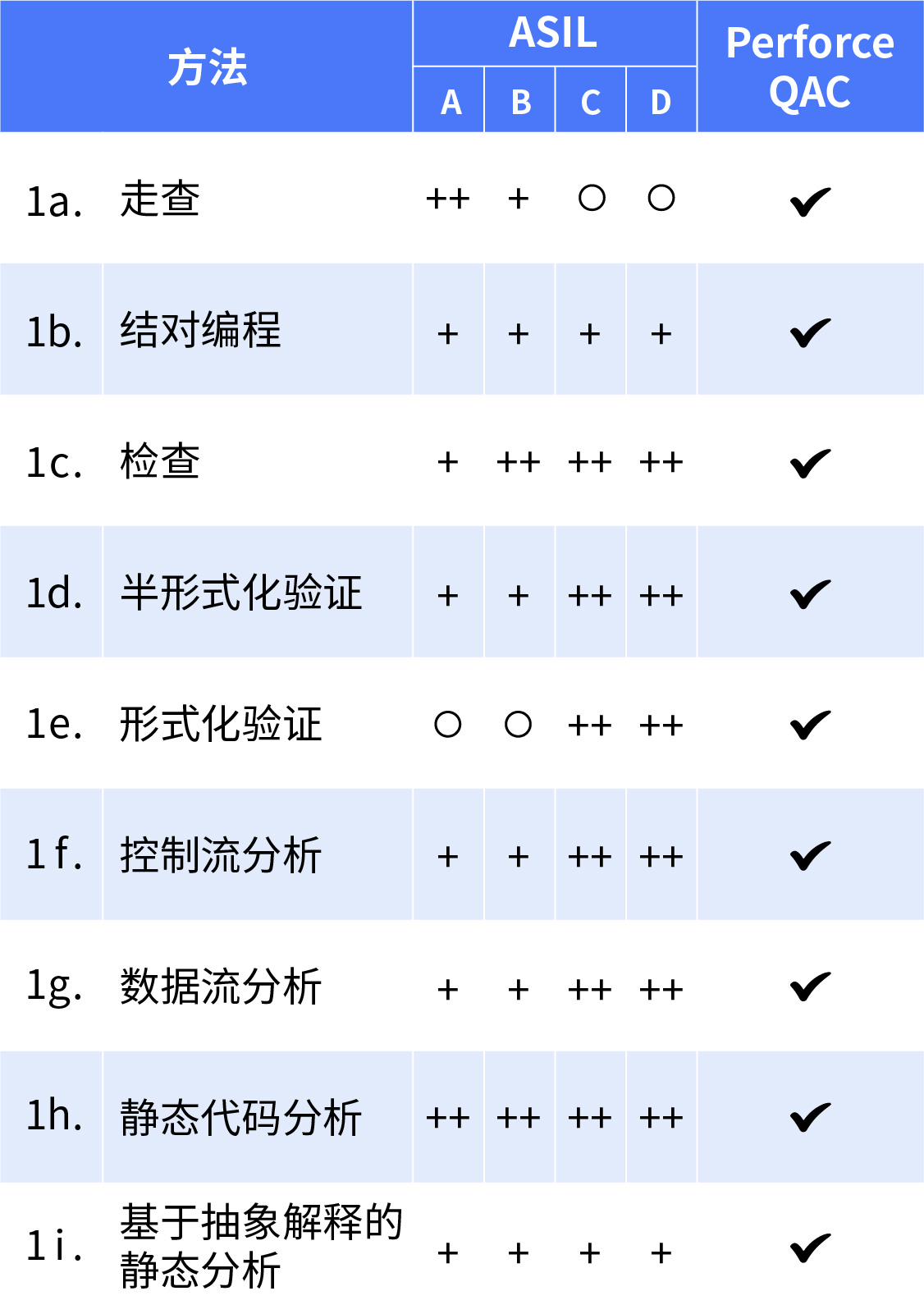 wKgZO2iUcqeAS45kAAOjK00P6k4048.png