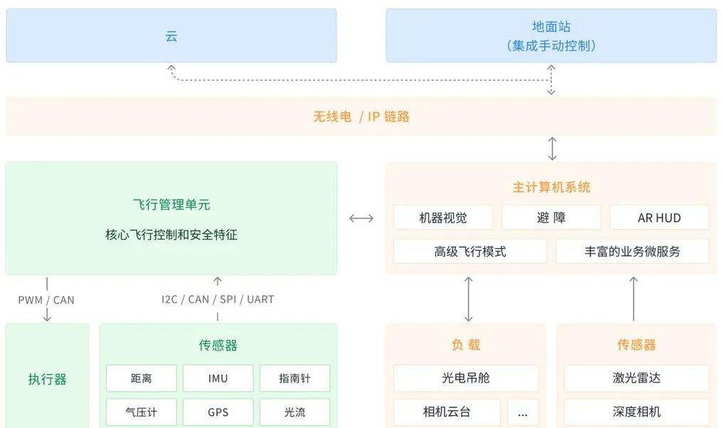 55f89cb4-6dfb-11f0-a18e-92fbcf53809c.jpg