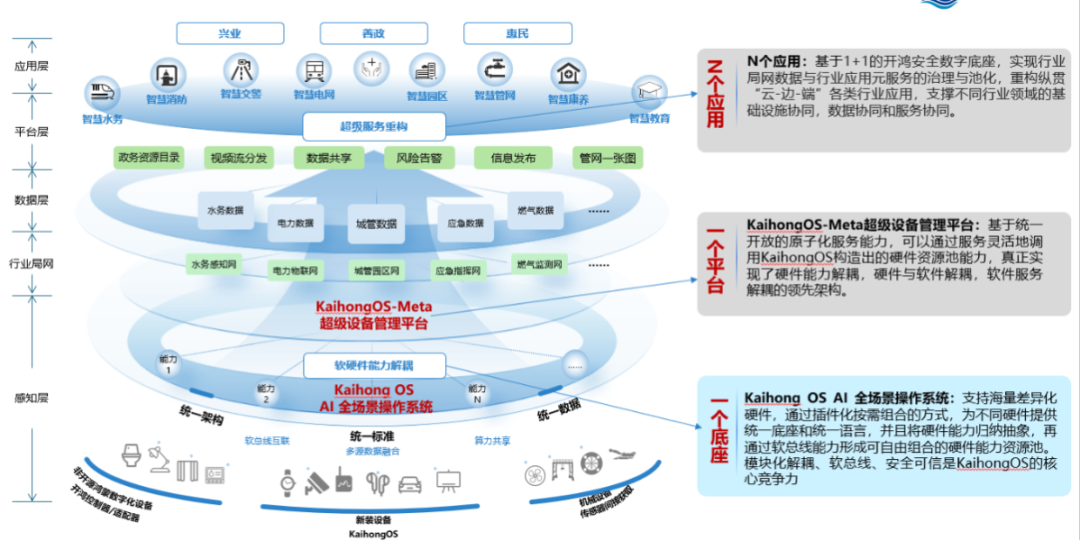 3e7d300a-6e09-11f0-a18e-92fbcf53809c.png
