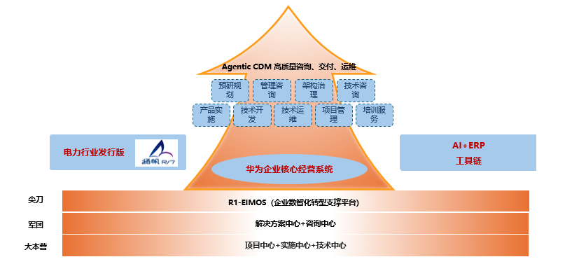 3e91337a-6e09-11f0-a18e-92fbcf53809c.png