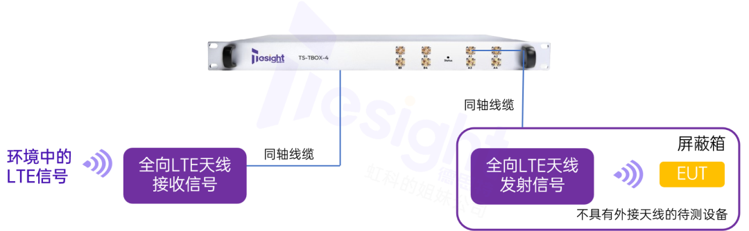 wKgZPGiVZG6AA_5yAAGgRTY-pvc442.png