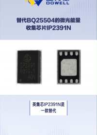 IPA1299低噪聲多通道人體生物電信號測量ADC芯片#芯片 #集成電路 #電子元器件 #至為芯 