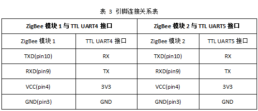 wKgZO2iVTo-AGF3WAAAZ2O2PJtU188.png