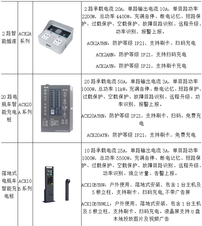 wKgZPGiVlP6AIA3eAAHJ63e1RIQ513.png