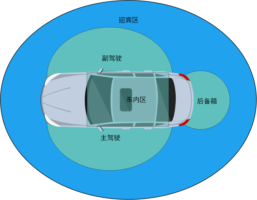 wKgZO2iVYGGAEIrfAAIS-X3JNiY642.jpg