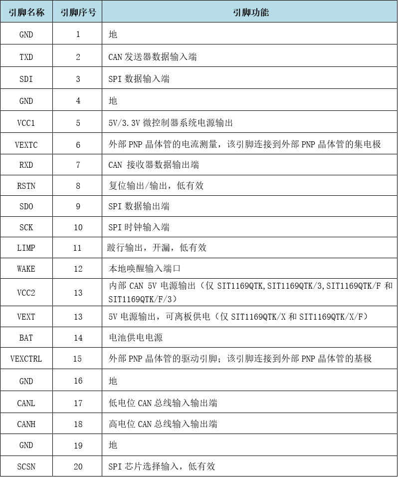13c566c6-7394-11f0-a18e-92fbcf53809c.png