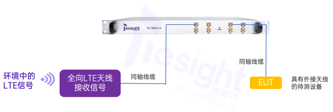 wKgZO2iVZGWAY87xAAGmqe-ldgo165.png