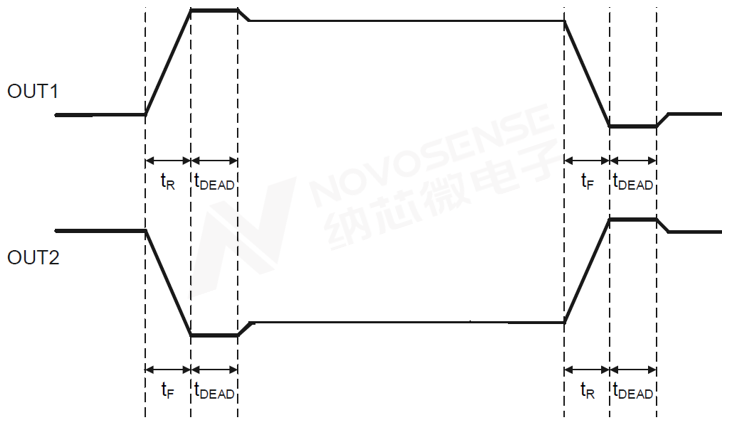 7c70c324-6d21-11f0-a18e-92fbcf53809c.png