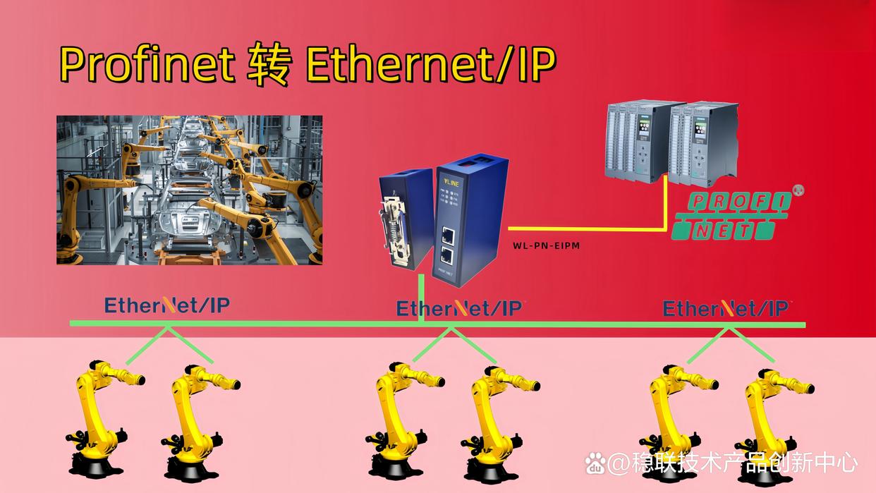 客戶<b class='flag-5'>一語道破</b>Profinet轉(zhuǎn)EthernetIP網(wǎng)關(guān)的通信輪回