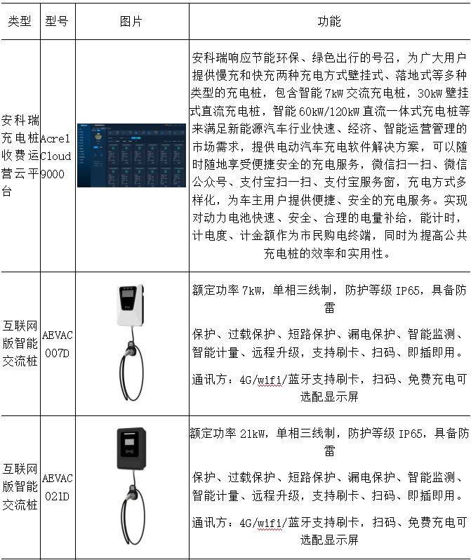 wKgZO2iVlP6AF4syAAE36lbDNxI534.png
