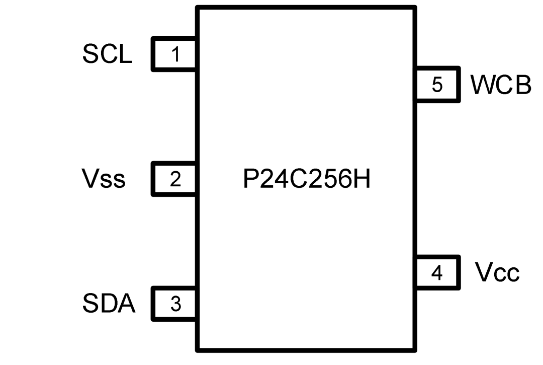 6d6ea046-6eaf-11f0-a18e-92fbcf53809c.png