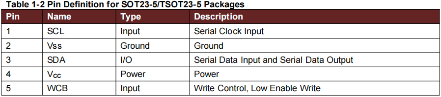 6d99ead0-6eaf-11f0-a18e-92fbcf53809c.png