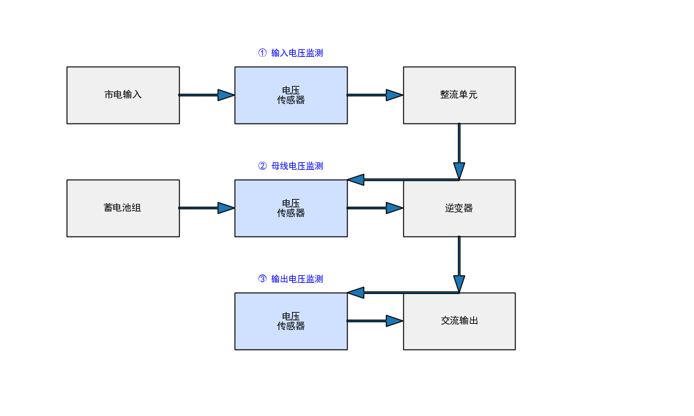 wKgZPGiVwOCAWUk-AAB21f3IafU472.png