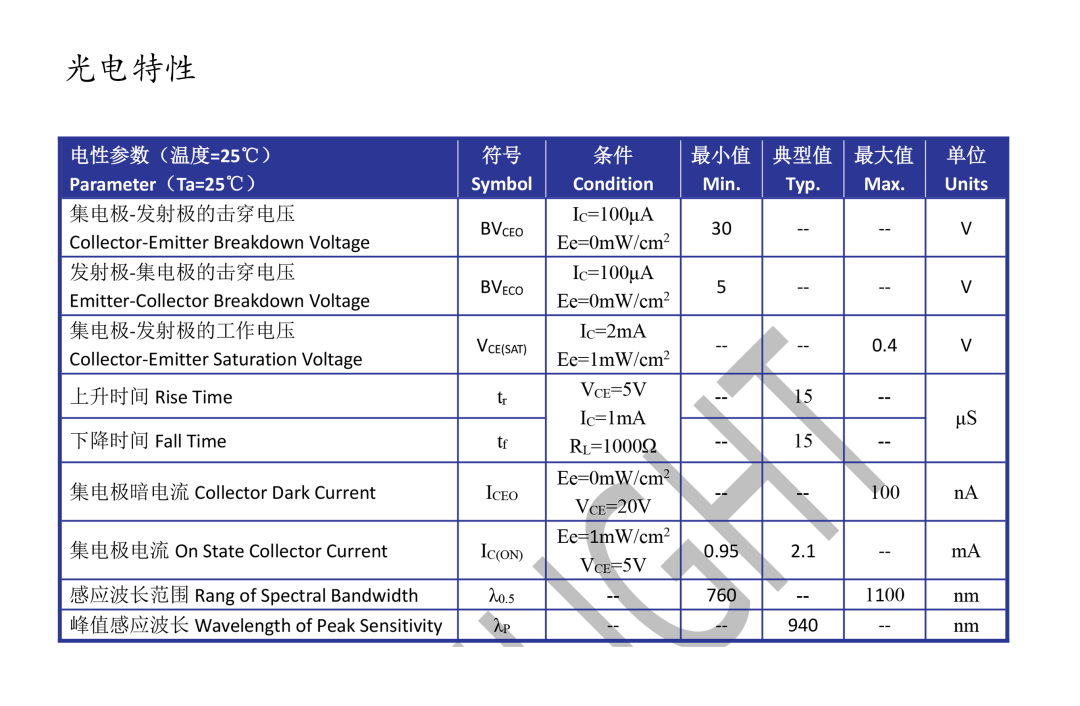 dc55fea2-71d2-11f0-a18e-92fbcf53809c.png