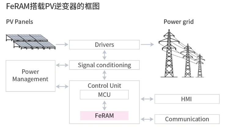 9f3e6024-6e8d-11f0-a18e-92fbcf53809c.png