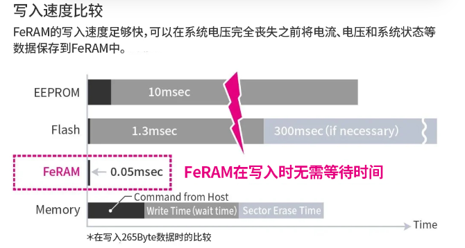 9f5db32a-6e8d-11f0-a18e-92fbcf53809c.png