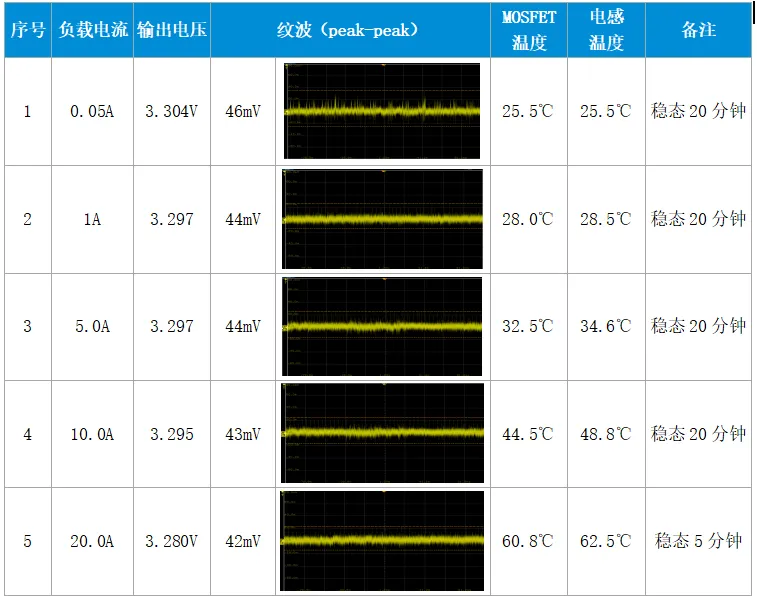 wKgZO2iVoEiAfso1AAPEd8HkKhk504.png