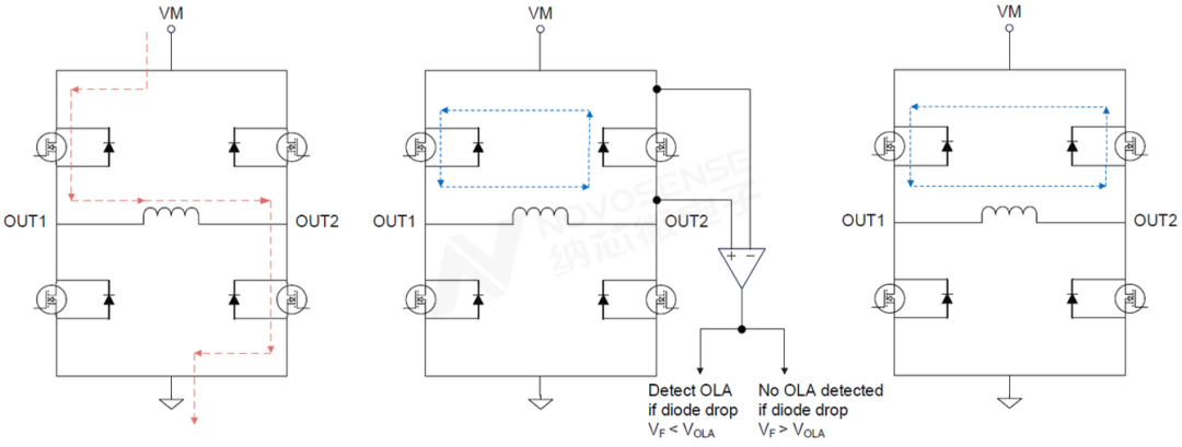 7cd232c6-6d21-11f0-a18e-92fbcf53809c.png