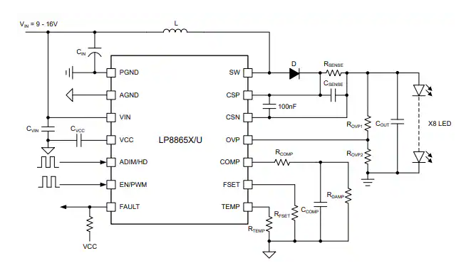 <b class='flag-5'>LP</b>8865-Q1 <b class='flag-5'>LED</b><b class='flag-5'></b><b class='flag-5'></b><b class='flag-5'></b>Ӧ<b class='flag-5'>ָ</b>