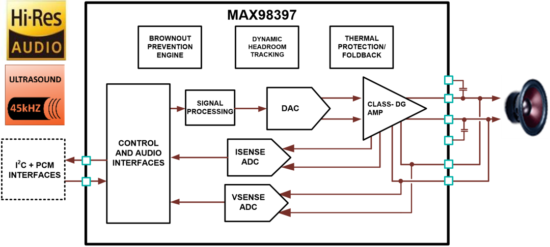 b571a630-732e-11f0-a18e-92fbcf53809c.png