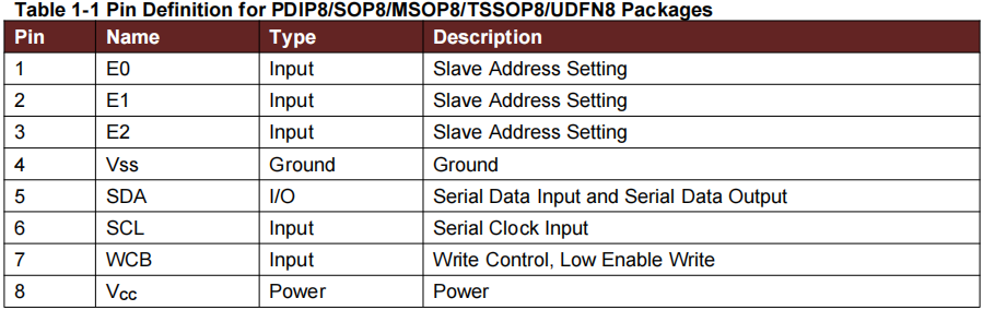 6d8c1086-6eaf-11f0-a18e-92fbcf53809c.png
