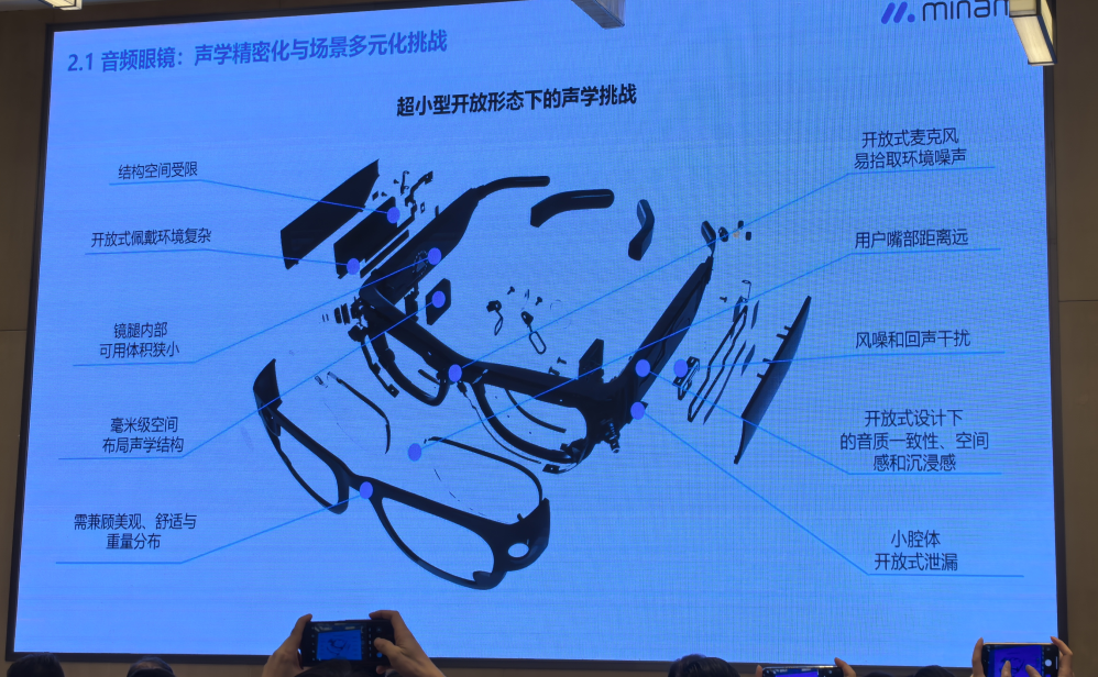  百镜大战刚启幕！从量产到创新，天健股份解锁制造挑战