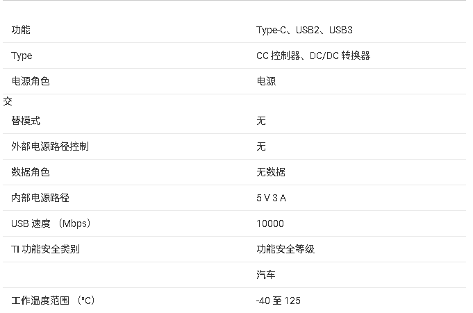 TPS25833-Q1 USB Type-C，DCP充电端口转换器，带电缆补偿和热折返数据手册